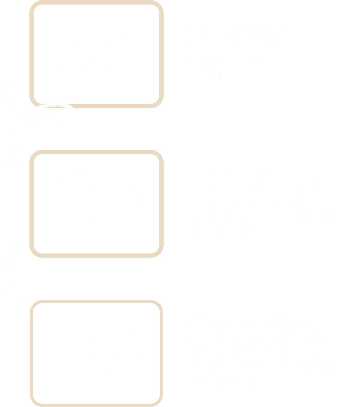 Infos | IndicoAlea | CasasAlea | Casapatio